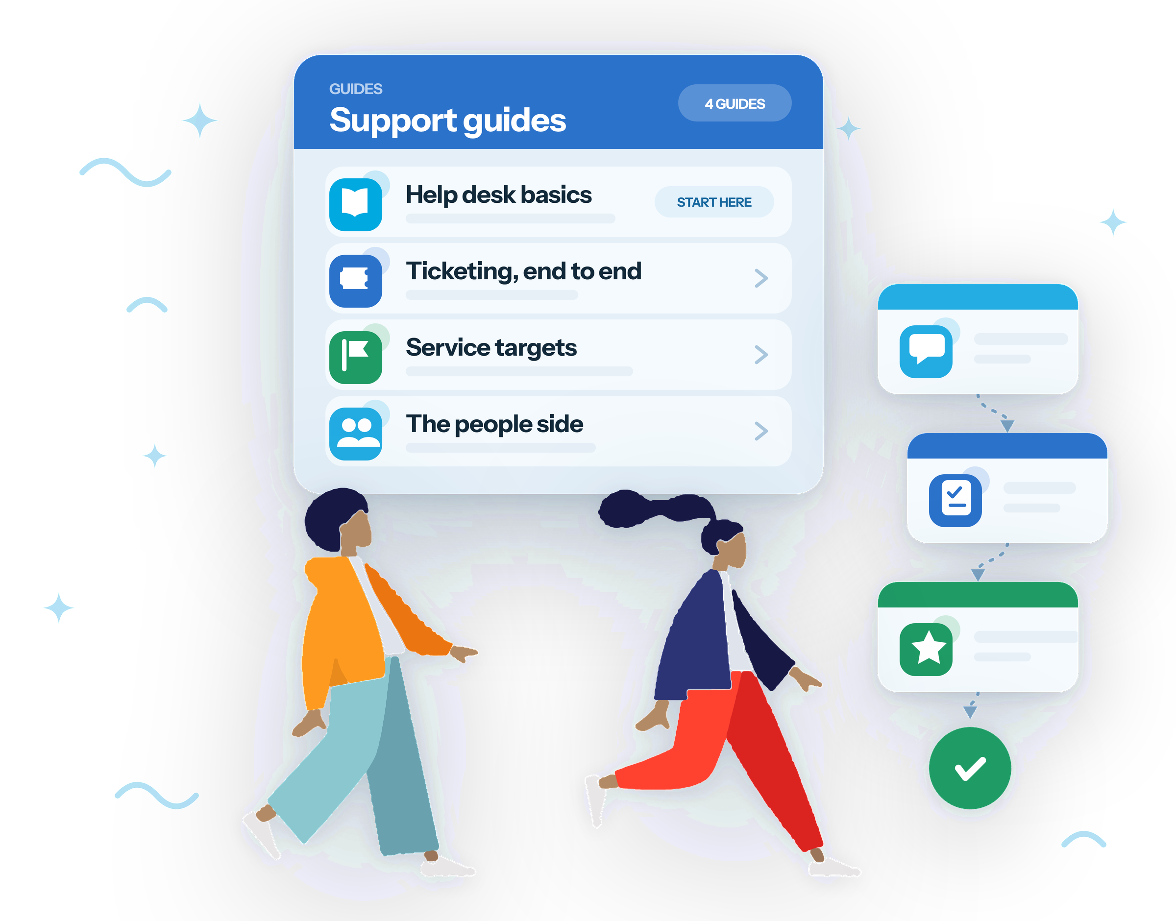 Free Helpdesk Guides Image