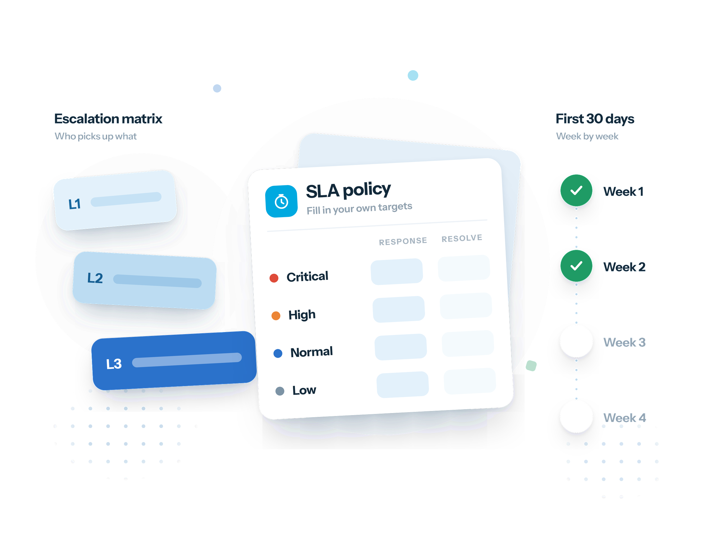 Raiseaticket Helpdesk Templates Hero