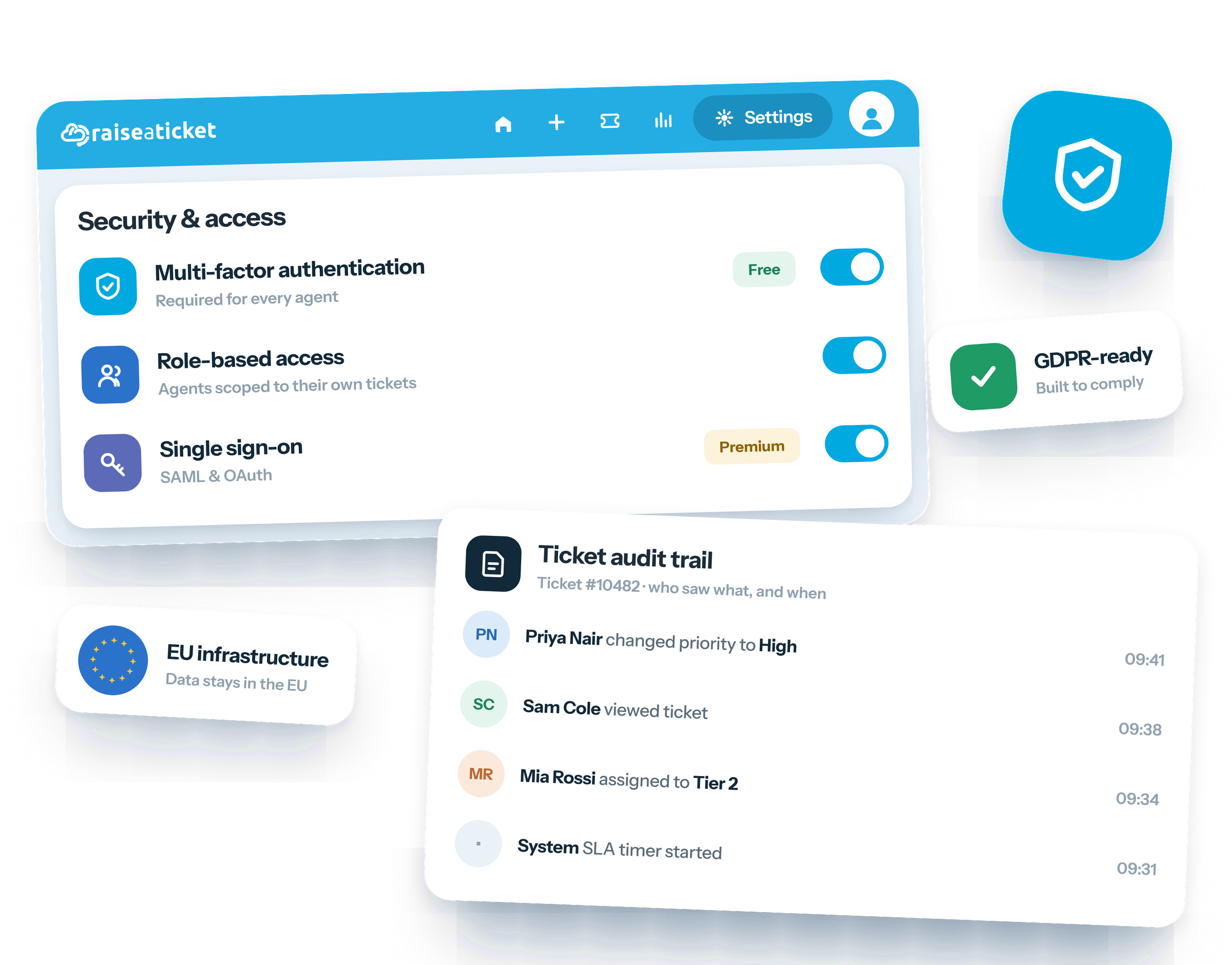 Access control and audit trail settings