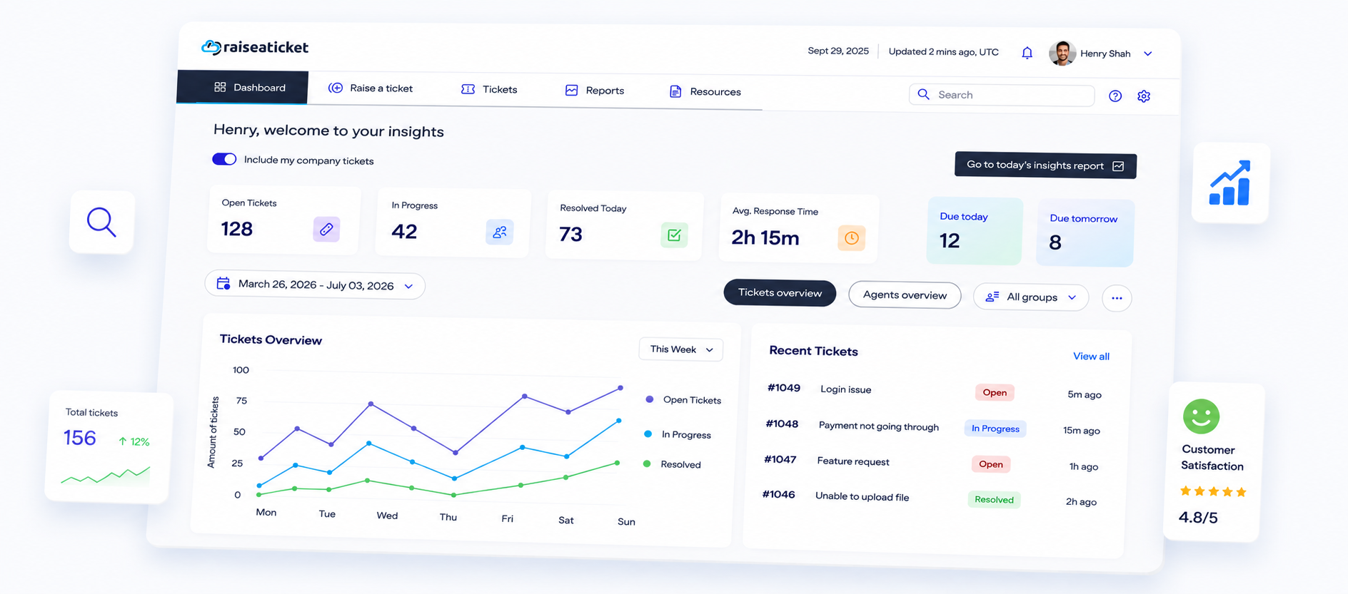 Email ticketing preview
